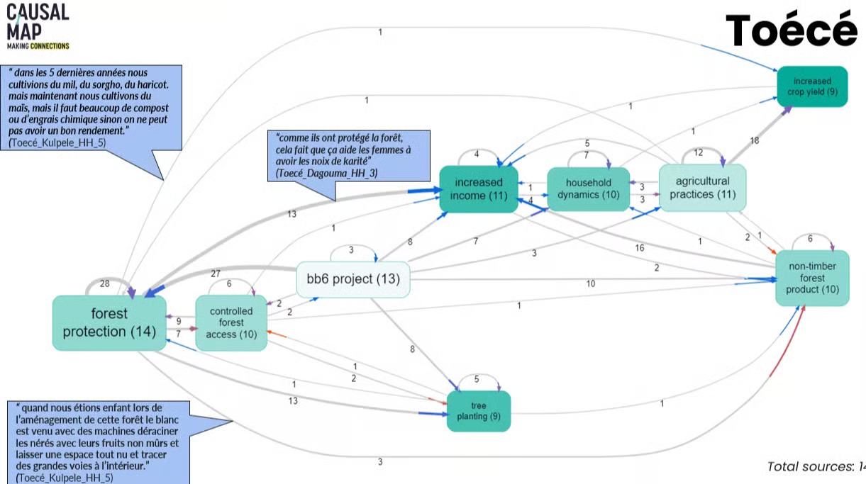 Pasted image 20251211124021